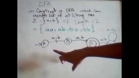 Automata Theory  | Tuesday Lecture 2 Part 2 | By Usman Khan