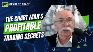 "The Truth Why Most Traders Lose Money" - Daryl Guppy | Trader Interview