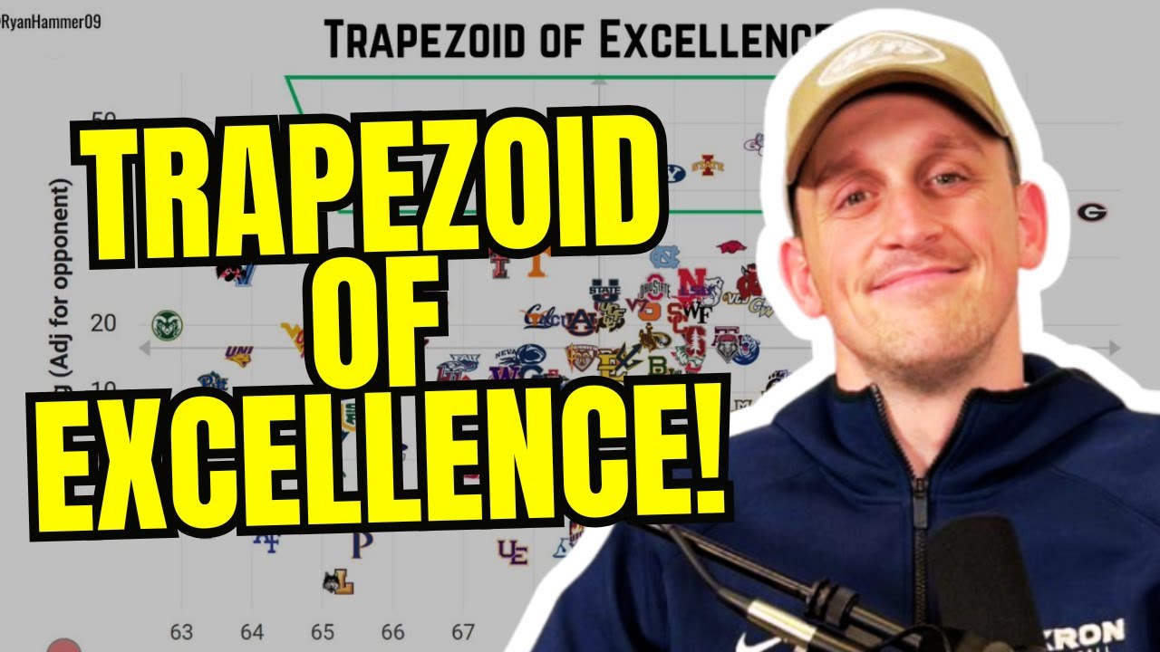 Обсуждение «Трапеции совершенства» с Райаном Хаммером!