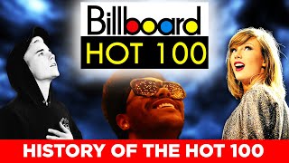 How Does The Billboard Hot 100 Work