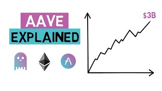 AAVE  The Road To $3 Billion  DEFI Explained