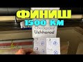 1500 КМ НА ВЕЛОСИПЕДЕ | ФИНИШ В УЖГОРОДЕ | ОБВОРОВАЛИ УЧАСТНИКА [ TransUkraine ]