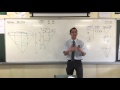 Differentiating Volume Functions and Relationships