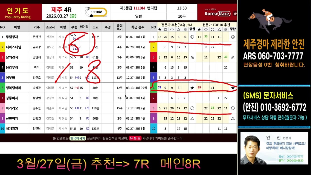 제주제라한 안진 3월27일(금)경마방송