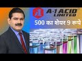A1 Acid Share Price !! A1 Acid Share Latest news !! Analysis  #pennystock @Tradingseseekho