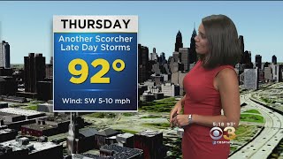 Wednesday Evening Weather Update: Heat Advisory Continues