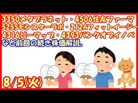 3350メタプラネット・4506住友ファーマ・5255モンスター ...