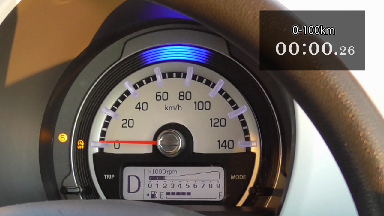 ハスラー Na フル加速 エンジン始動 レブ音 Youtube ハスラー Na フル加速 エンジン始動 レブ音 Youtube