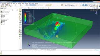 Abaqus-Coupled Eulerian-Lagrangian (CEL) simulation move the blade into the water