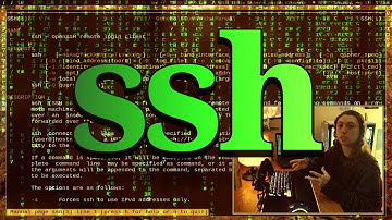 the basics of secure shell (ssh)