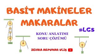 Basit Makinelermakaralar Lgs Fen Bilimleri Konu Anlatımı-Soru Çözümü 8Sınıf