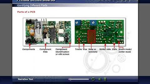 Introduction to Printed Circuit Boards (PCB) - Lesson 1