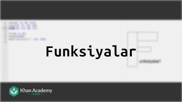 Funksiyalar | JavaScript asoslari: chizish va animatsiya | Dasturlash | Khan Academy Oʻzbek