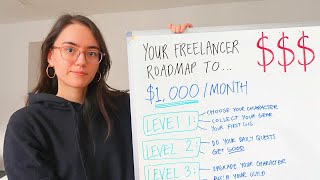 the complete beginner’s guide to freelancing in 2024 screenshot 1