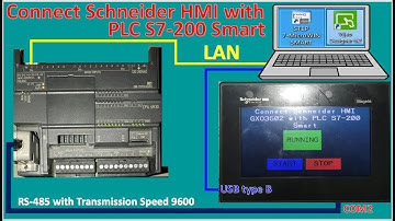 PLC S7-200 Smart connect with Schneider HMI model  Magelis GXO3502