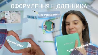 Оформлення Щоденника На Травень 2023 | Планування | Bullet Journal | May Plan With Me