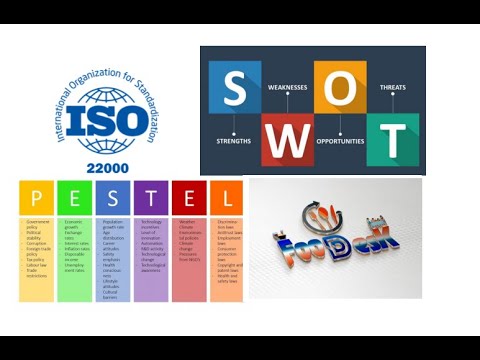 ISO 22000 2018 조항 4 - 조직의 맥락(ISO 22000:2018 에피소드 01)