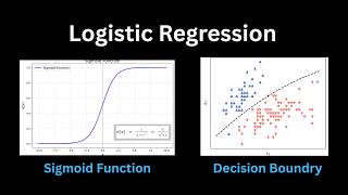 Logistic Regression Explained + Code From Scratch | ML Foundations Ep. 3 Profile