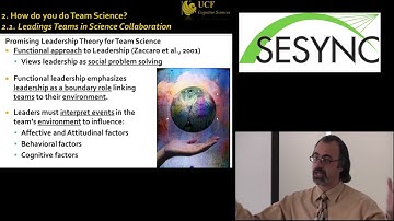 The Science of Team Science Part 2: Conducting Team Science and Measuring Outcomes