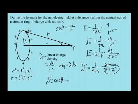 Solved N Example 4-4: Electric Field of a Ring of Charge dE | Chegg.com