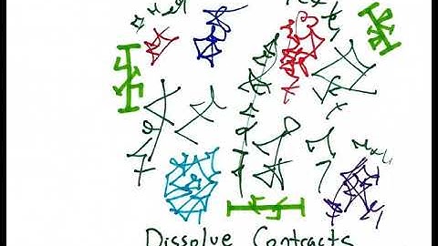 Light Language: Dissolve Contracts