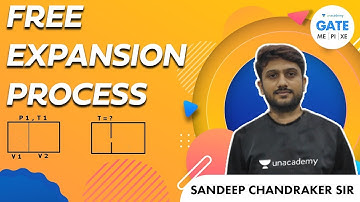 Free Expansion Process | GATE Mechanical 2022 | Sandeep Sir