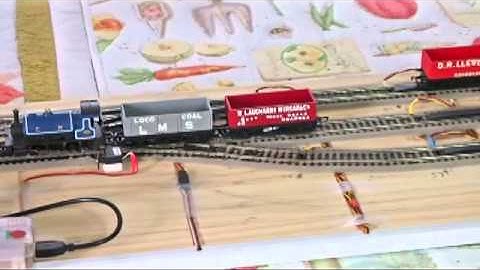 Raspberry Pi  Model  Train Automation