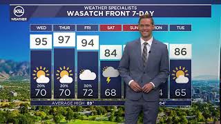 Morning weather forecast for August 26, 2026