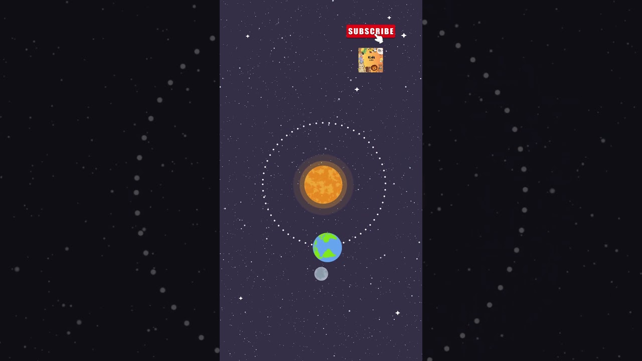 Motion graphic of earth orbiting the sun while the moon revolves around the earth.