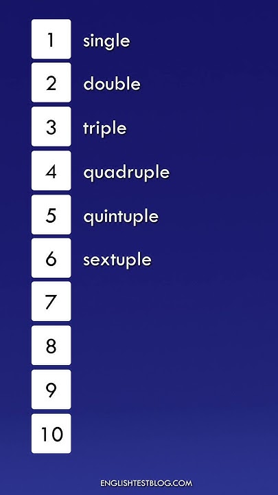 What Comes After Triple shorts YouTube what-comes-after-triple-shorts-youtube
