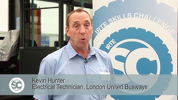 IRTE Skills Challenge 2016 - Testing & Awards