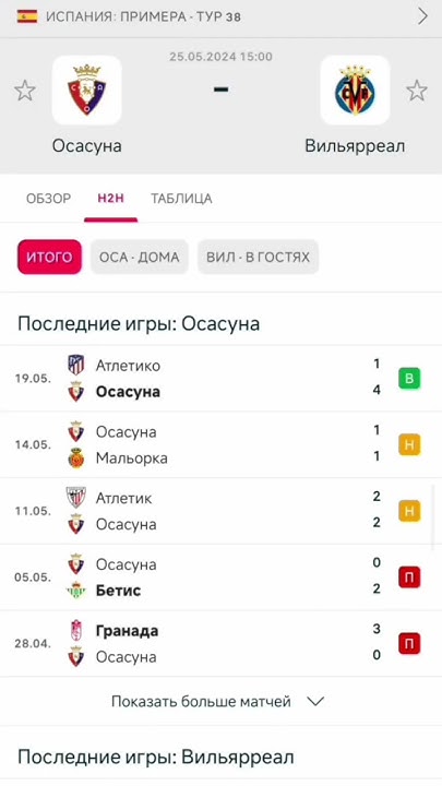 Осасуна - Вильярреал прогноз - YouTube