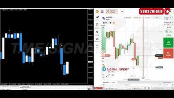 This MT4 indicator is very profitable! 🔥| Secret Binary Trading Indicator 2026