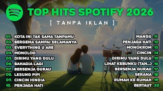 Top Hits Spotify Indonesia 2026  Lagu Hits Spotify 2026  Lagu Terbaru  Tanpa Iklan