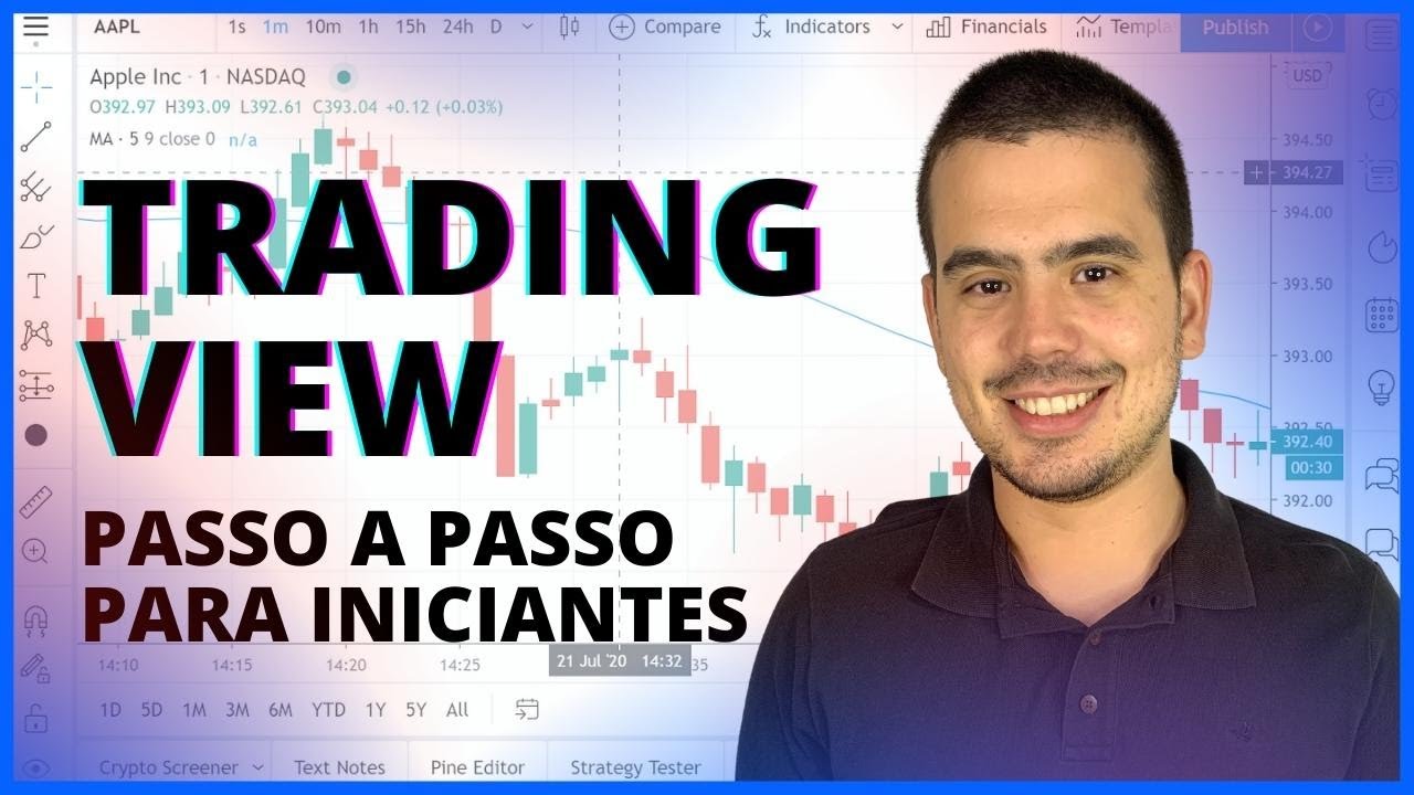 CONFIGURANDO O TRADINGVIEW - PASSO A PASSO PARA INICIANTES