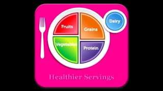 New USDA Menu Pattern for Jr High and High School