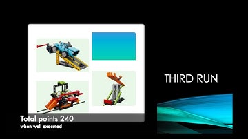 FLL 2022/23 - 240Points! - Stemclass M05, M06, M08, M09 (preparation), M10 and M14 combined