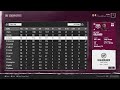 Texas A&M vs UCLA