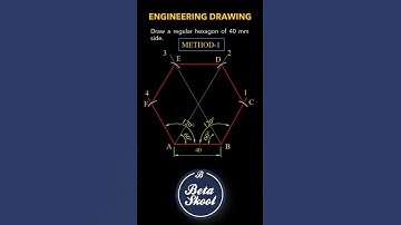 How to Draw a Hexagon | Method 1 | Beta Skool #engineeringdrawing