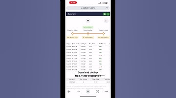 Binary bot free download #derivbot