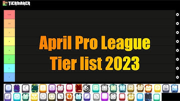 April 2023 Pro League Tier List Random Dice Go