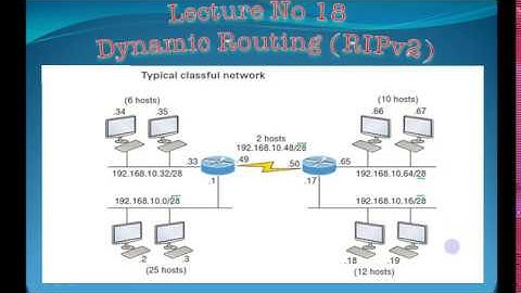 Networking in Cisco Packet Tracer | Dynamic Routing (RIPv2) (Lesson 18)