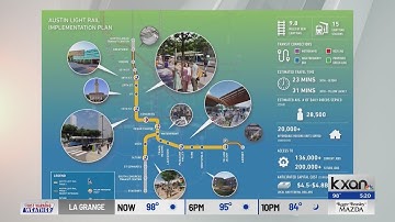 What does the next year look like for Project Connect’s light rail development?