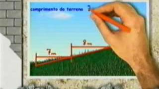 dicas de construção cívil