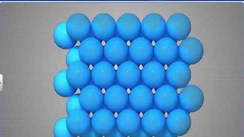 CBSE Class 12 Chemistry ¦¦ The Solid State – 9 ¦¦ Clove Packed Structures_ Packing in 3 Dimensions