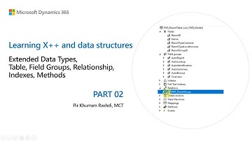 02. How to create a Main Table, EDT, relationship, indexes, and methods