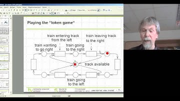 CPSF 06.1 - Cyber-Physical System Fundamentals-06.1 (2012-05-14)
