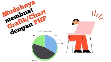 Chart - Mudahnya menampilkan data dari Database dalam bentuk Chart/Grafik dengan PHP dan JQUERY