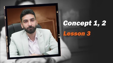 How the Nervous System Works | Grade 4 | Unit 1 - Concept 2 - Lesson 3 | Science