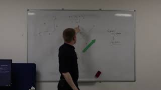 Vectors (3 of 3: Parallel Vectors) Net Worth